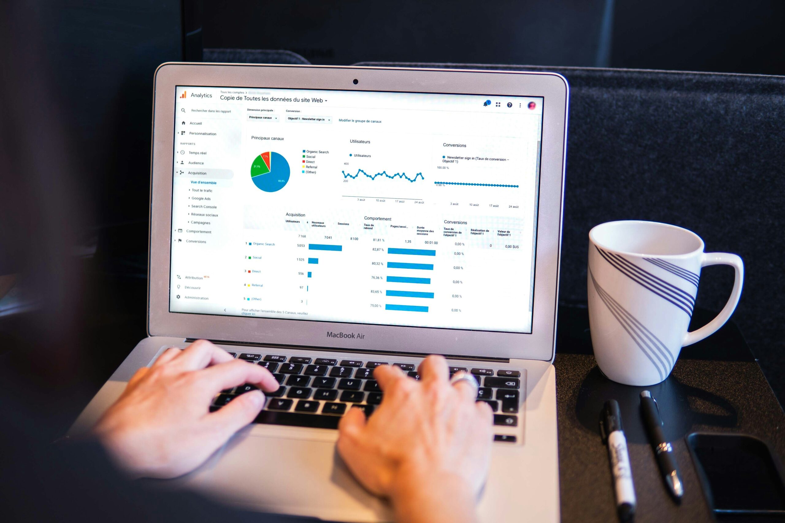 Creating a High-Impact Online Presence: Strategies for Optimization