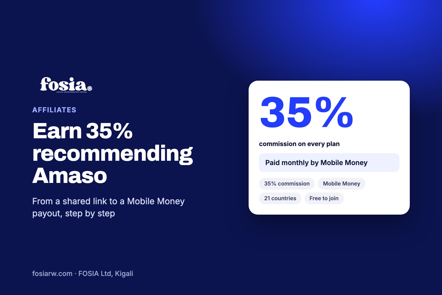 Earn 35% recommending Amaso