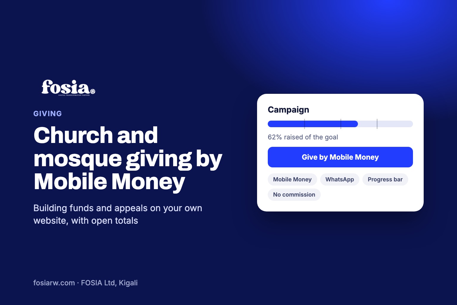 Church and mosque giving by Mobile Money